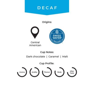 decaf-notes.jpg