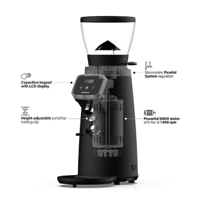 pro 2